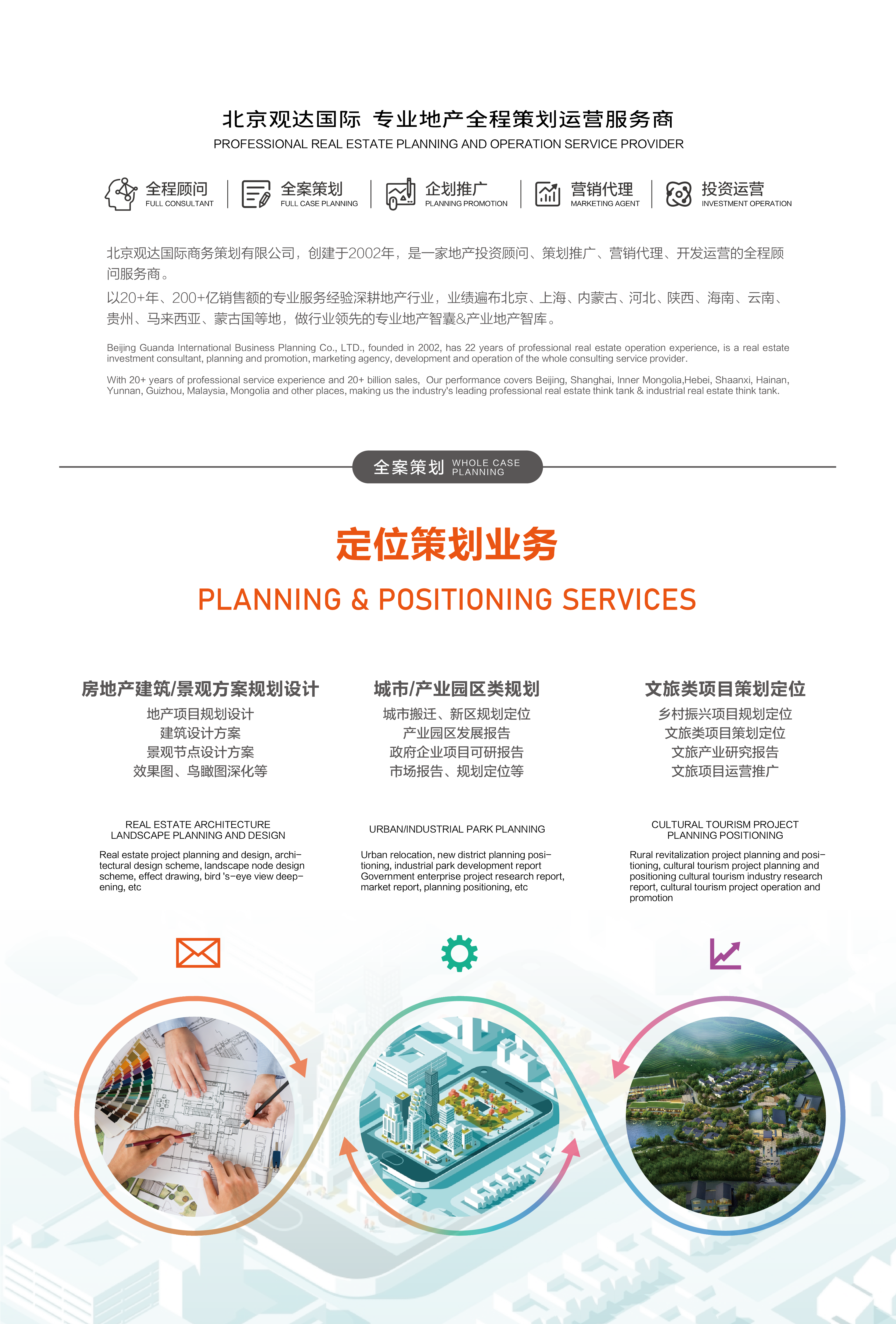网站没底子-01.png